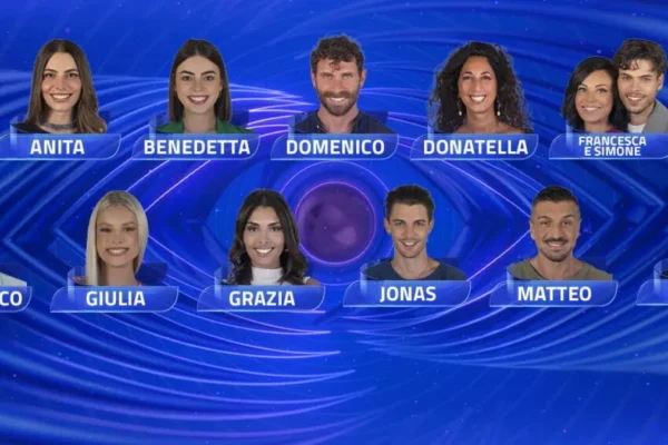 Percentuali GF 30 Settembre 2025