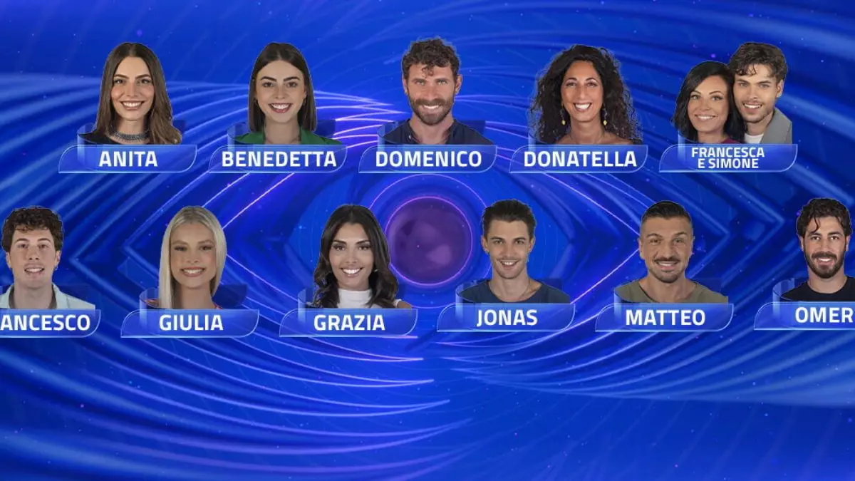 Percentuali GF 30 Settembre 2025